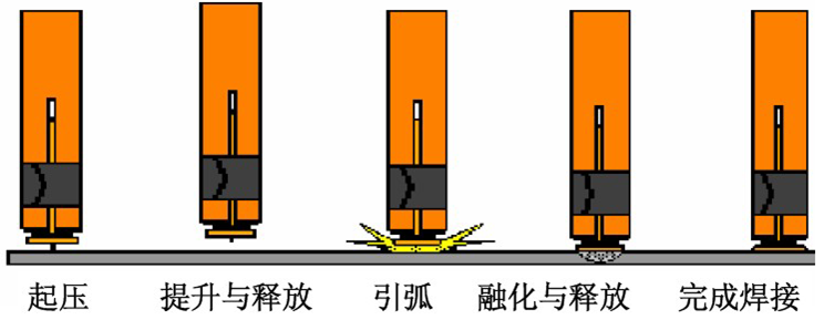 image.png image.png